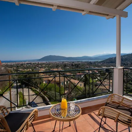 Skyview By Imagine *